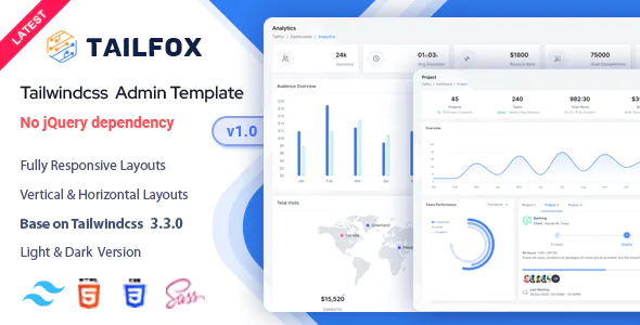 Tailfox - Tailwind CSS Admin Dashboard Template